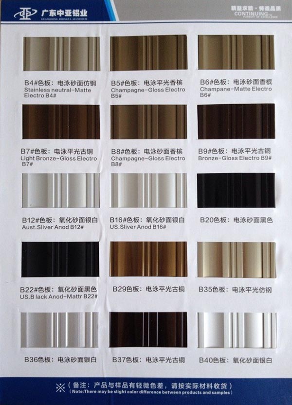 氟碳噴涂與粉末噴涂的8個區別 氟碳噴涂與粉末噴涂的8個區別